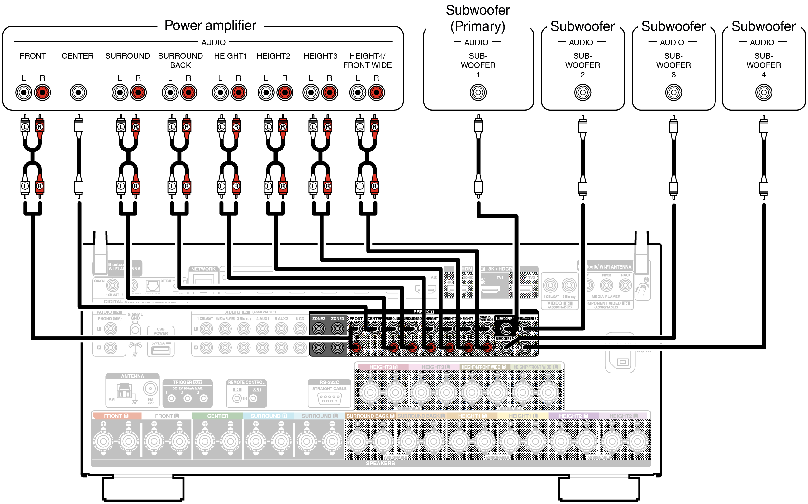 Conne PRE OUT A10HE3